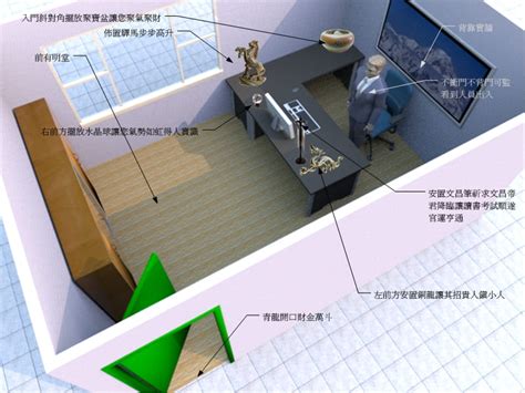 房間位於廁所下方化解|小心！廁所壓房間風水大忌，樓下房間竟成陰煞之地 – Ailan風水。